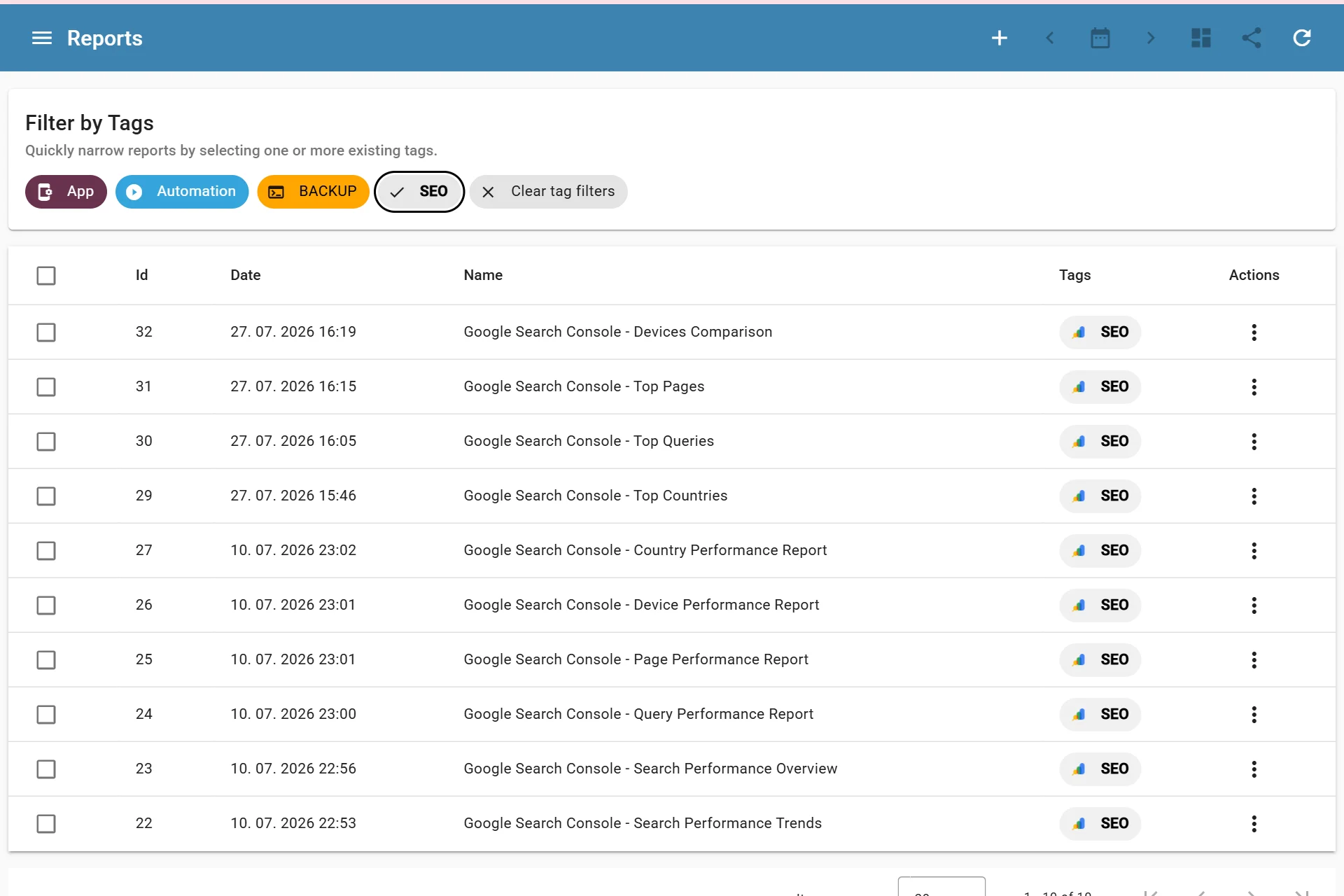 Listing SEO Reports Listing SEO Reports